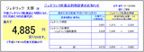 ジェネリック医薬品促進通知書